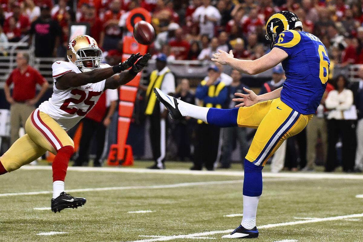 Great Kicking Drills For Kickers KICKERS OF EARTH